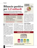 Layout 1