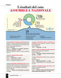 Layout 1
