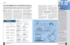 Layout 1