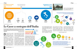 Layout 1