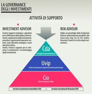 Layout 1