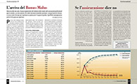 L'arrivo del Bonus malus 16 l'arrivo del bonus malus-1