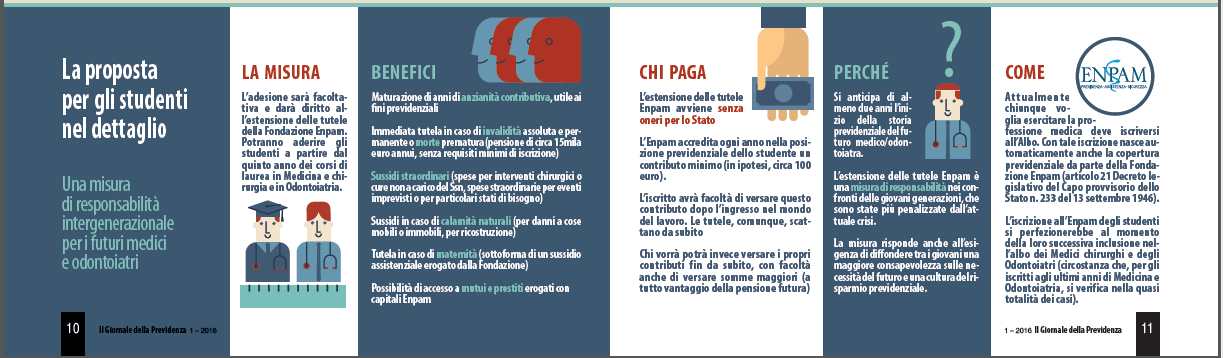Cattura3