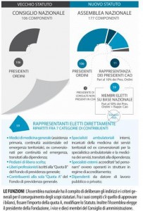 InfoG-001