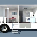 ambmobile