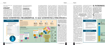 Layout 1