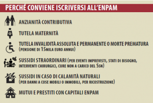 perche iscriversi